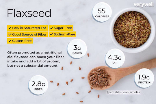 Flaxseed Golden Russia Ground 50 Gr
