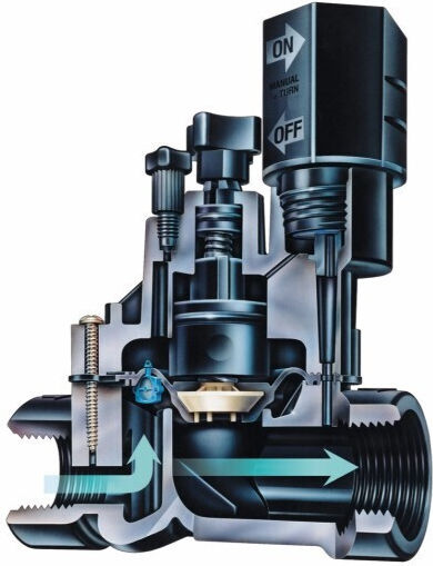 Rainbird Female (M/F) Electric Sprinkler Valve 24V Female (M/F)
