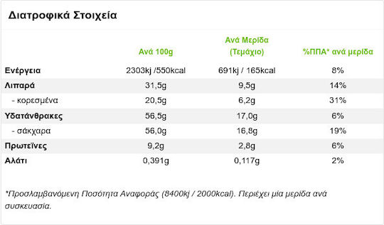 ION Σοκολάτα γάλακτος ΙΟΝ (30g)