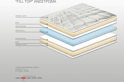 Bs Strom Mattress Topper Fill Top Double Foam 140x190x4cm