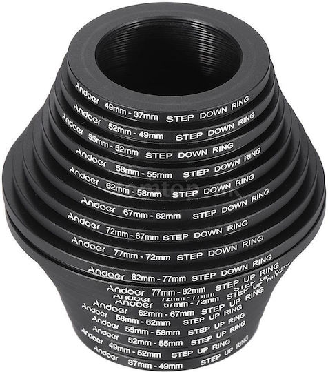 Diat Ring Adapter