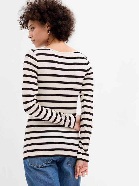 GAP