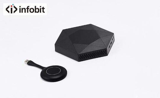 Receptor Prezentare/colaborare Wireless Ishare 100 Fullhd, Airplay,miracast, Touchback Control, Max 8 utilizatori, Fara Dongle