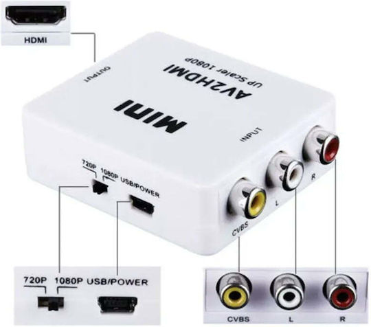 Mini HDTV AV HDTV - Av RCA/ S-Video HDTV Konverter