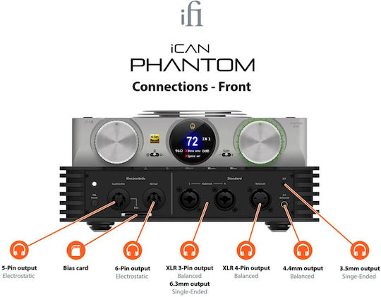 iFi Audio Ican Phantom 18374 Schreibtisch Analoger Kopfhörerverstärker