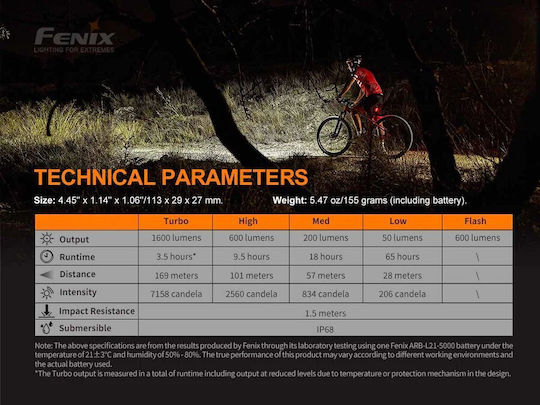 Fenix Bc26r Led Bike Light +bc05r V2.0 Kit