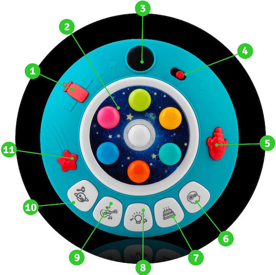 Ricokids Jucărie cu Ciocan cu Muzică și Lumină