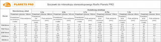 Rosfix Accesorii Microscop Laborator 284E-386D4