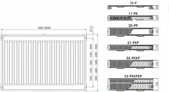 Comrad Panel Radiator Body Gray