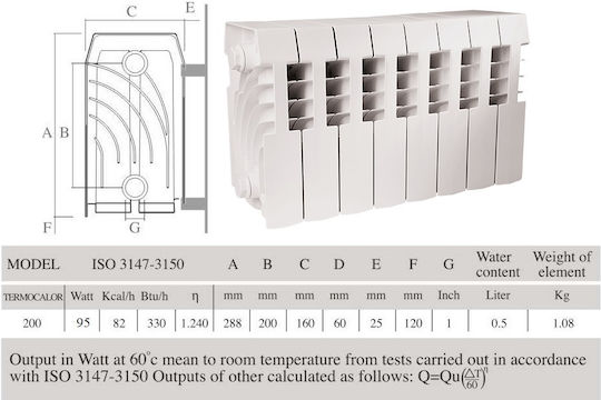 All-Therm Σώμα Καλοριφέρ Αλουμινίου 1143.8kcal/h