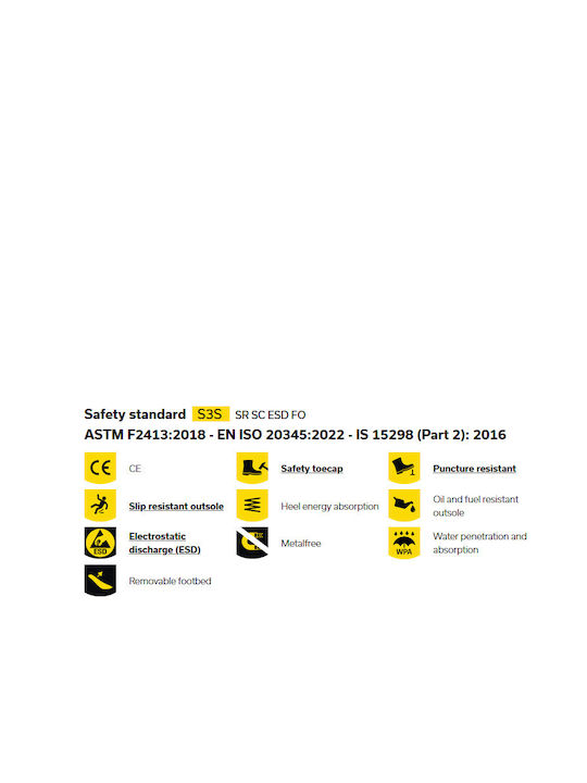 Safety Jogger Παπούτσι Ασφαλείας S3