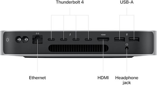 Mac mini ｍ2(2023) 16GB1TB Apple introduces new Mac mini with M2 and M2 Pro — more powerful