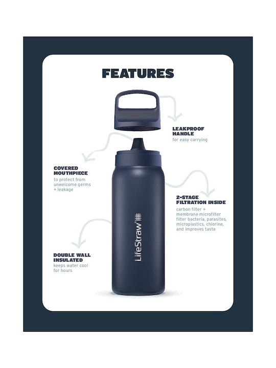 Lifestraw Παγούρι Ανοξείδωτο με Φίλτρο 1000ml Μαύρο