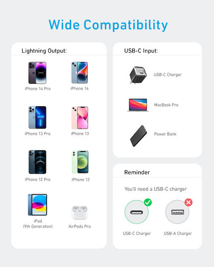 Anker Редовна USB-C към Lightning кабел Черен 1.8м (A81B6G11)