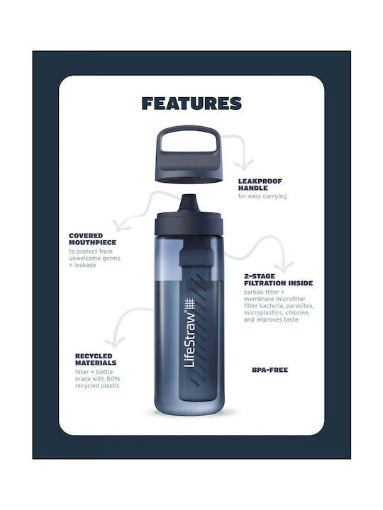Lifestraw Παγούρι Πλαστικό με Στόμιο και Φίλτρο 650ml Ροζ