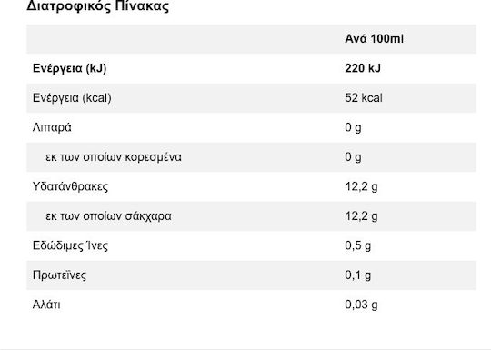 Amita Φρουτοποτό ΛΕΜΟΝΙ 1000ml