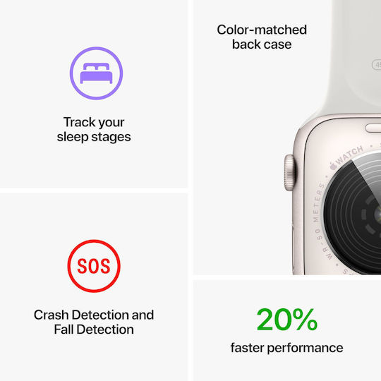 Apple Watch SE 2023 Aluminum 44mm Waterproof with Heart Rate Monitor (Midnight with Midnight Sport Band - M/L)
