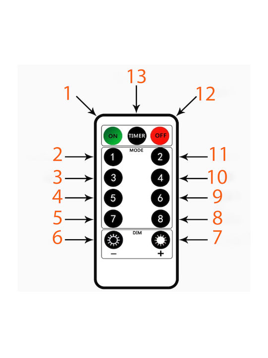 50 Λαμπάκια LED 5μ. Λευκά USB σε Σειρά