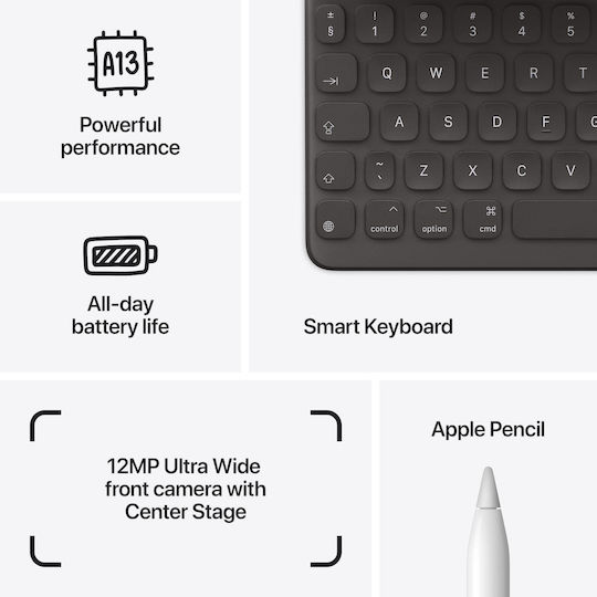 Apple iPad 2021 10.2Inci (3GB/64GB) Spațiu gri