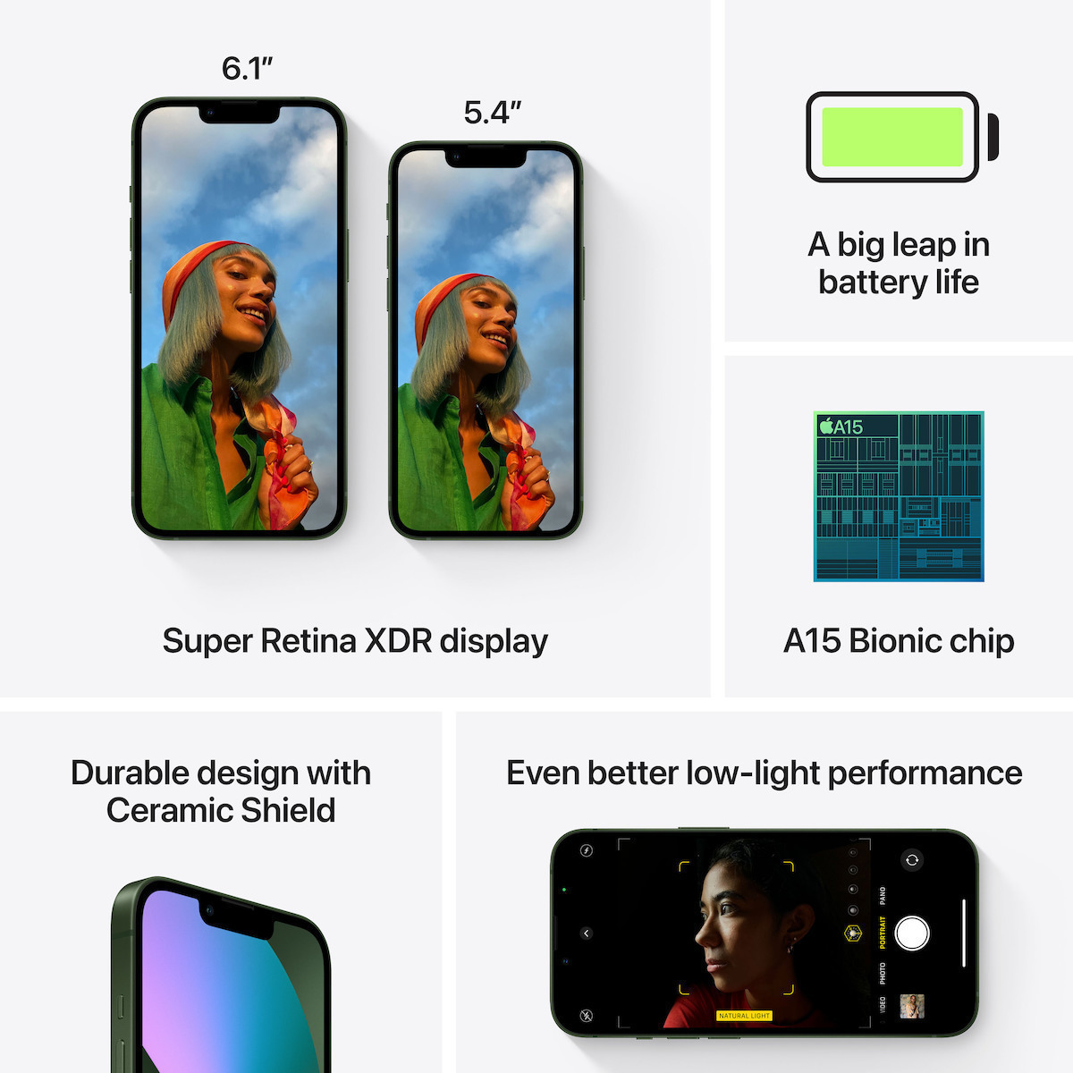 Apple iPhone 13 (4/512GB) Midnight | Skroutz Romania