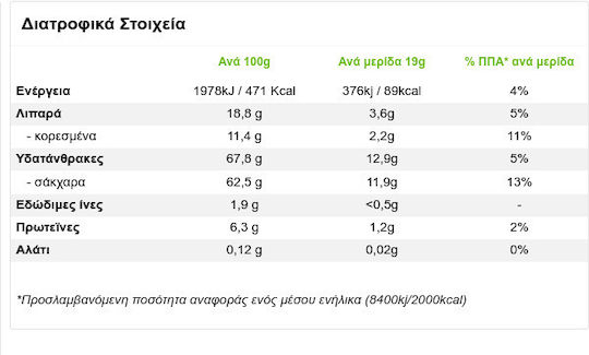 Smarties Smarties Σοκολατάκια Γάλακτος Ρυζιού 38gr