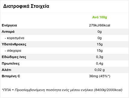 Del Monte Κομπόστα Ανανά Σε Φυσικό Χυμό 560gr
