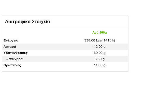 Giotis Mix for Loukoumades Loukoumades 255gr