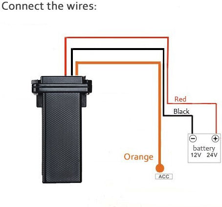 GPS Tracker AIKA ST-901 GSM for Cars / Motorcycles Waterproof