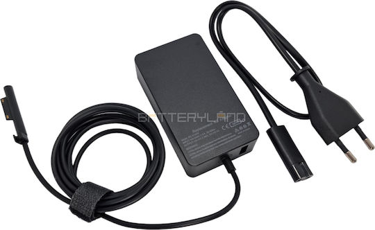 Φορτιστής Laptop 31W 12V 2.58A για Microsoft