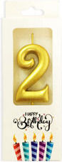 Birthday Candle Number