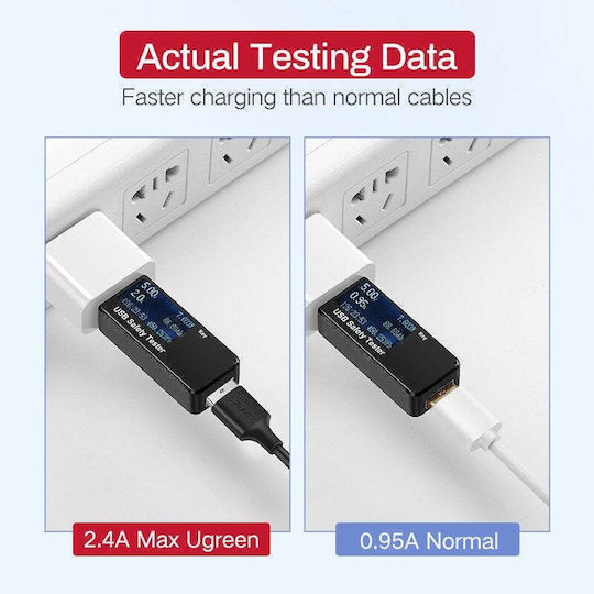 Ugreen US289 1.5m Regular USB 2.0 to micro USB Cable White (60142)