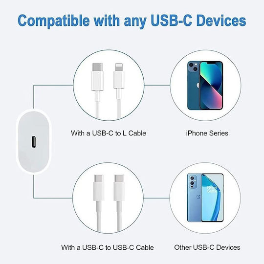 Φορτιστής Χωρίς Καλώδιο με Θύρα USB-C 20W Λευκός (810835)