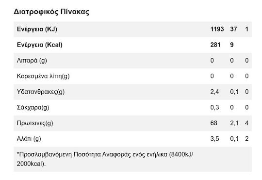 Giotis Backmischung für Zele Frucht ohne Zuckerzusatz mit Ananas Geschmack 14,5g