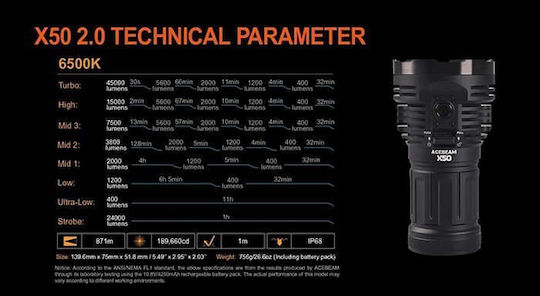 Acebeam Wiederaufladbar Taschenlampe LED mit maximaler Helligkeit 45000lm Schwarz