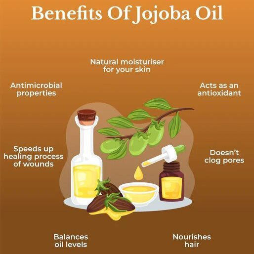 Jojoba Vegetable Oil 30 ml