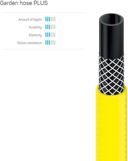 Cellfast Hose Watering Plus 1" 25m