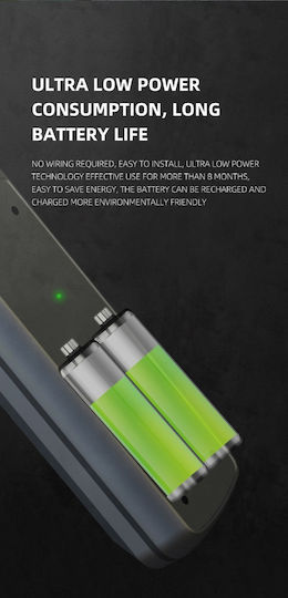 EDUP Κρυφή Κάμερα WiFi 1080p με Υποδοχή για Κάρτα Μνήμης και Ανιχνευτή Κίνησης