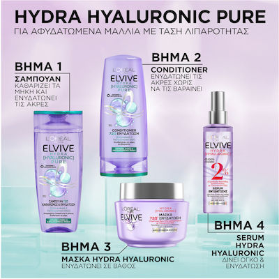 L'Oreal Paris Elvive Hydra Hyaluronic Șampoane de Hidratare pentru Uleios Păr 1x400ml