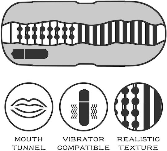 Lovetoy Masturbator Mouth με Δόνηση 10-3600509-02