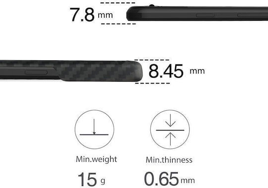 Pitaka Kevlar Body 0.65mm Back Cover Aramid Fiber 0.65mm Magnetic Black (Google Pixel 2)