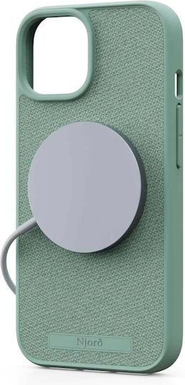 Njord Back Cover Fabric 2mm Turquoise (iPhone 15 Pro Max)