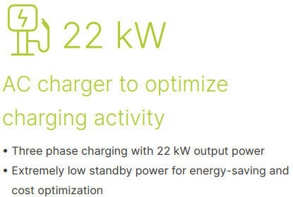 Delta Wall Mounted Three-Phase 22kW Charging Station with Built-in Cable Type 2