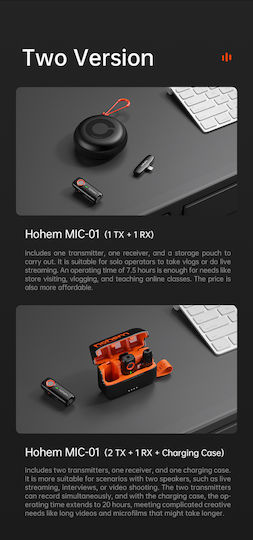 Hohem MIC-01 Type-C Ασύρματο Δυναμικό Μικρόφωνο Πέτου, Clip On για Φωνητικά