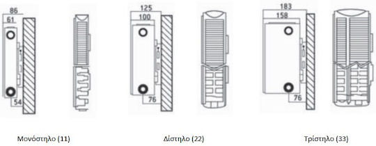 Henrad Softline Corp de Calorifer Panel pentru Circuit Exterior Monostâlp 11/400/400 293kcal/h