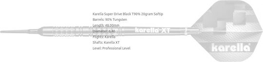 Karella Στόχος
