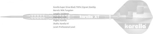 Karella Στόχος