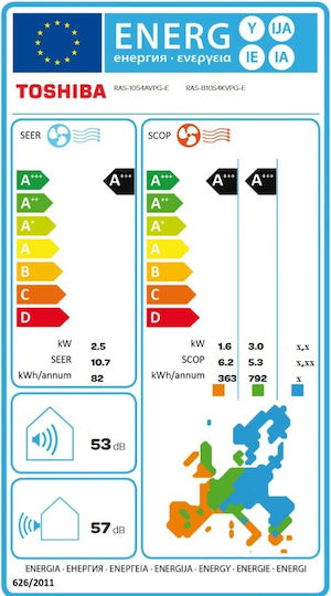Toshiba Daisekai 10 Klimaanlage Inverter 9000 BTU A+++ / A+++ mit WiFi und Plasma-Ionisator