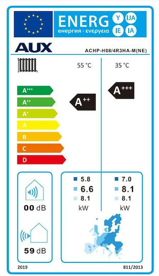 AUX Топлопомпа 8.40кВт Едната фаза 65°C Моноблок
