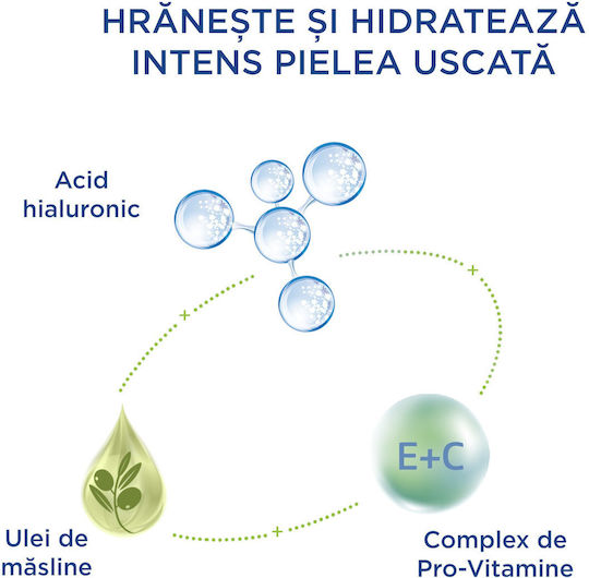 Cetaphil Rich 24ωρη Ενυδατική Κρέμα Προσώπου Νυκτός με Υαλουρονικό Οξύ 48gr