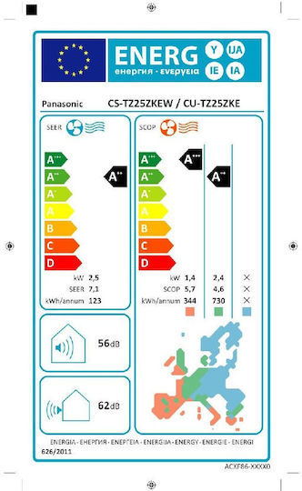 Panasonic TZ Super-Compact nanoe X Κλιματιστικό Inverter 9000 BTU A++/A++ με WiFi